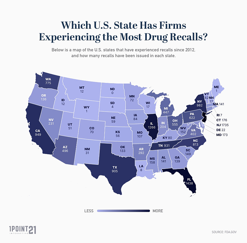 U.S States Experiencing The Most Drug Recalls